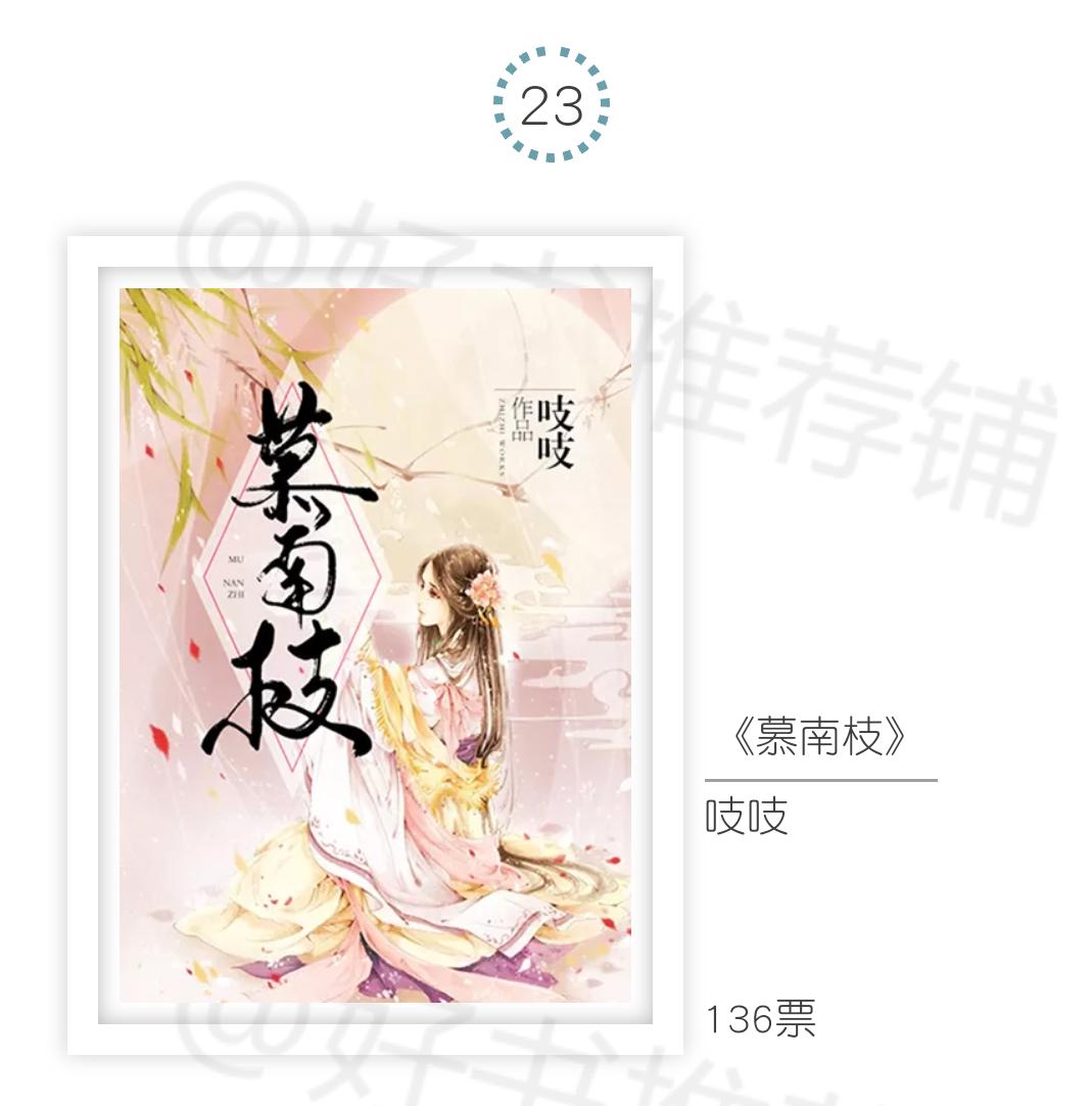 最热不书荒小说,33本经典好看的古言