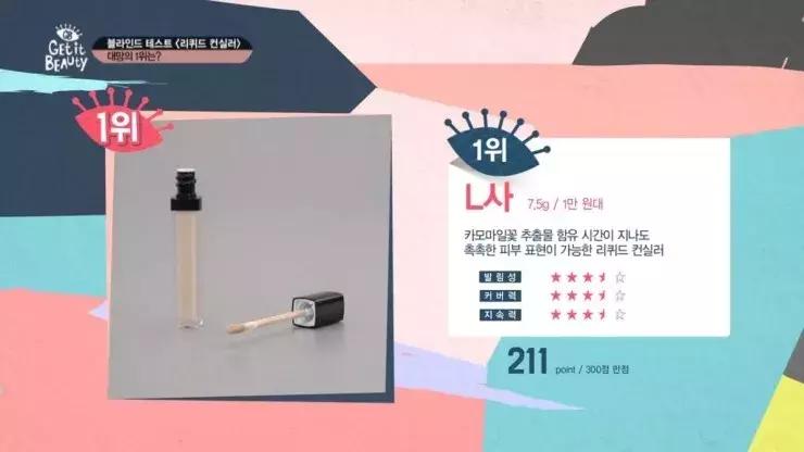 韩国哪些化妆品比较好用,韩国化妆品不达标