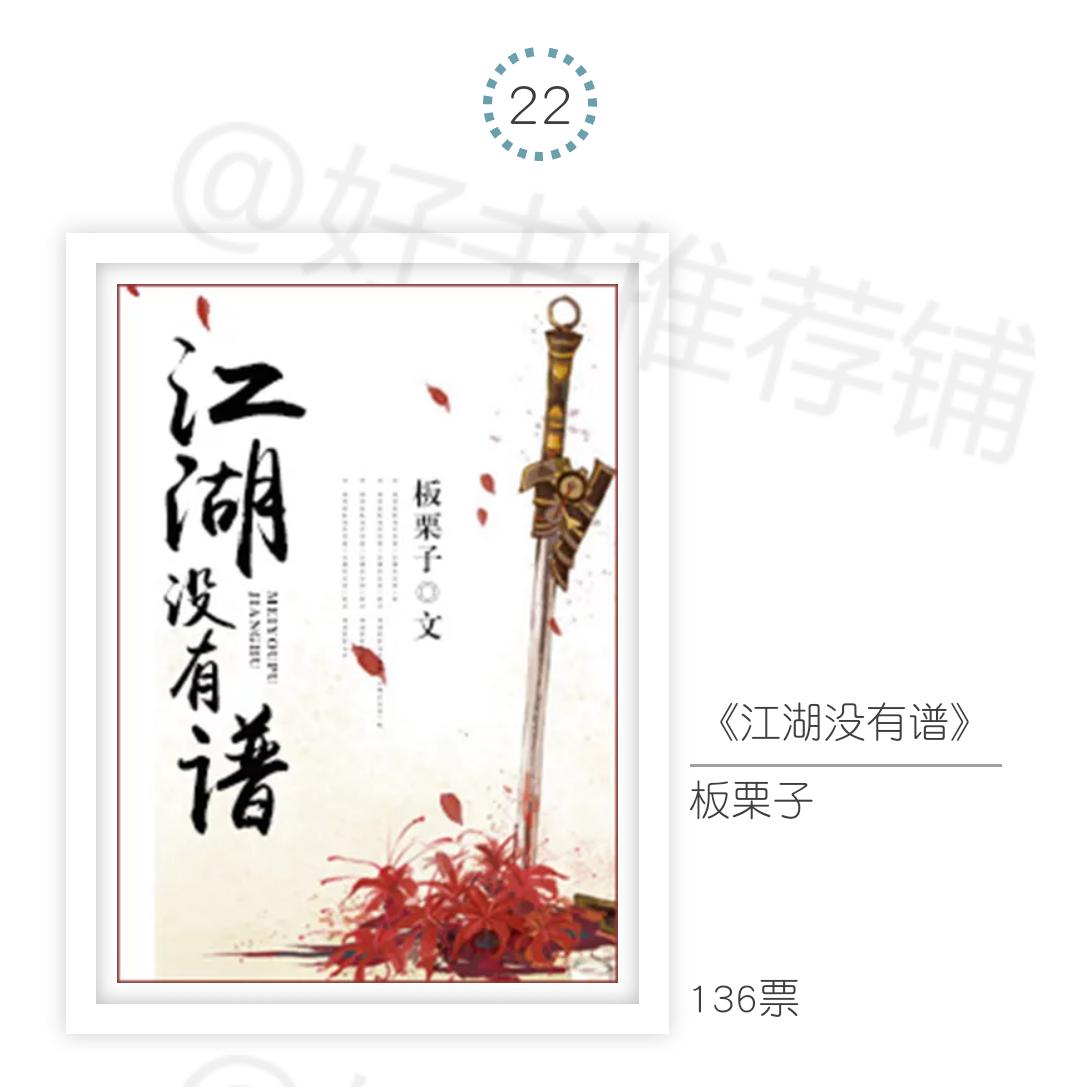 年度古言小说盘点,盘点你的年度古言书单