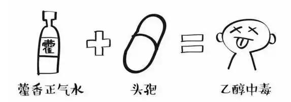 用药混搭的危害,请牢记这10个穴位关键时刻能急救