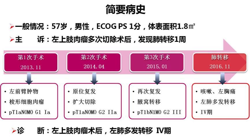 华莹奇医生援鄂了吗,华莹奇