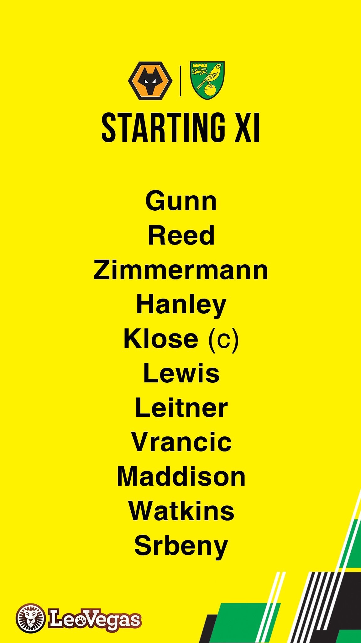 英冠直播狼队对诺维奇,狼队vs诺维奇狼队主场不稳