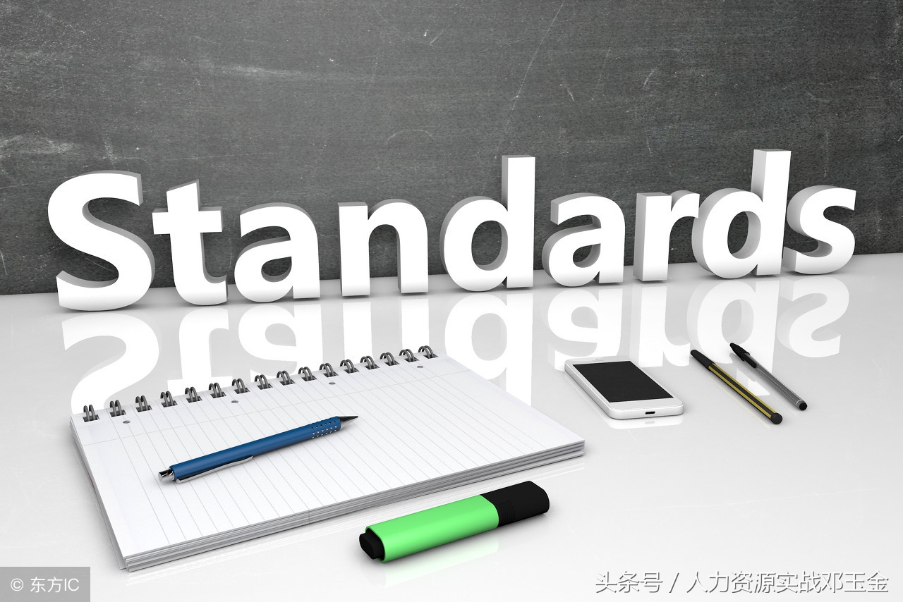 关键绩效指标法操作流程,关键绩效指标考核法的基本流程