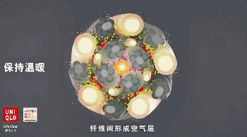 想在零下20度的北方感受春天,这些穿搭或许能够帮到你