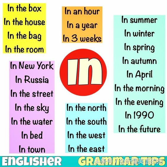 如何快速提高职场英语,职场英语最常用句型