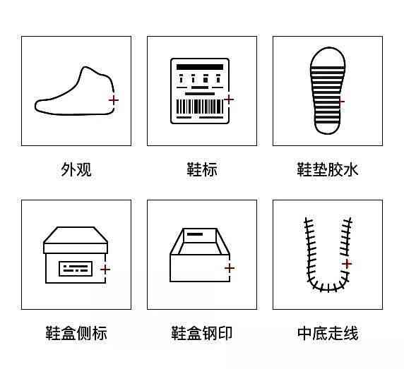 怎么鉴别耐克鞋的真伪,怎样鉴别耐克鞋的真假