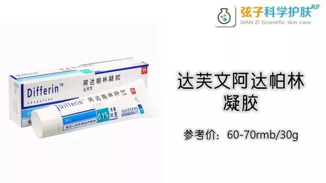 脸一换季就过敏长痘干痒,换季过敏脸上长闭口痘痘