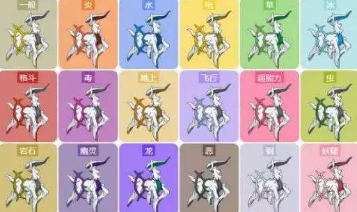 宝可梦阿尔宙斯传说稀有精灵位置,阿尔宙斯中稀有宝可梦在哪捕捉