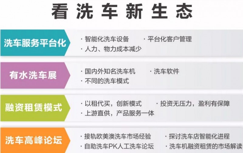雅森北京展优质项目,2023北京雅森展览