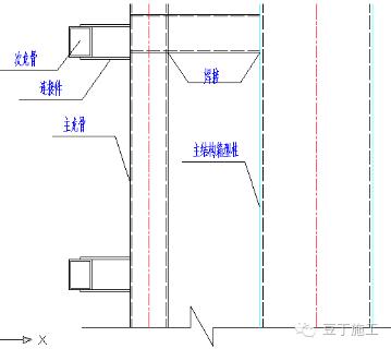 预制墙板二次注浆施工方法视频,水泥压力板外墙挂板施工方案图