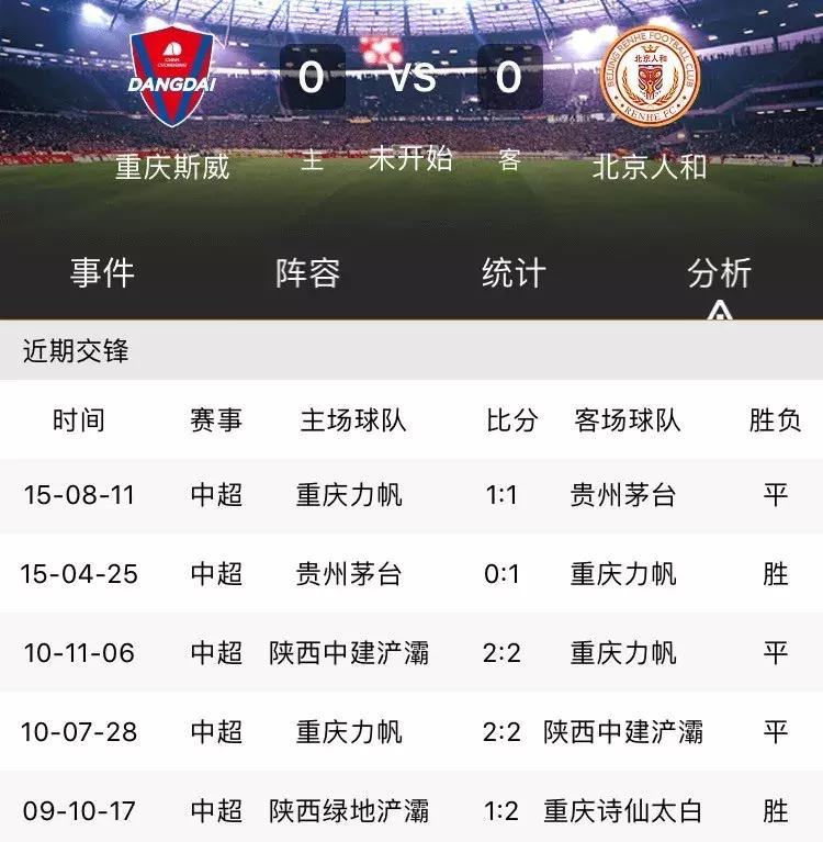 重庆奥体中心中超,2018中超主场比赛时间