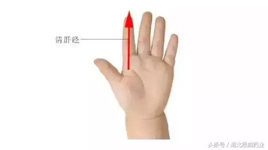 宝宝上火别着急3招教你如何搞定,宝宝上火别耽搁对症治疗是关键