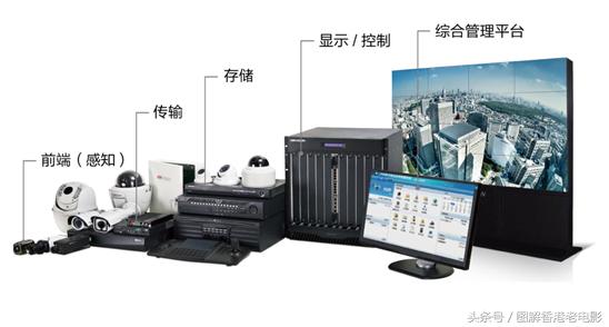 【慕容公子羽】基本面如何分析？待我手把手举例教你