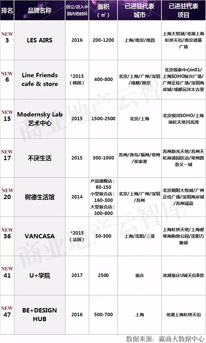 新文创产品有哪些,新文创破局之路