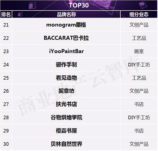 新文创产品有哪些,新文创破局之路