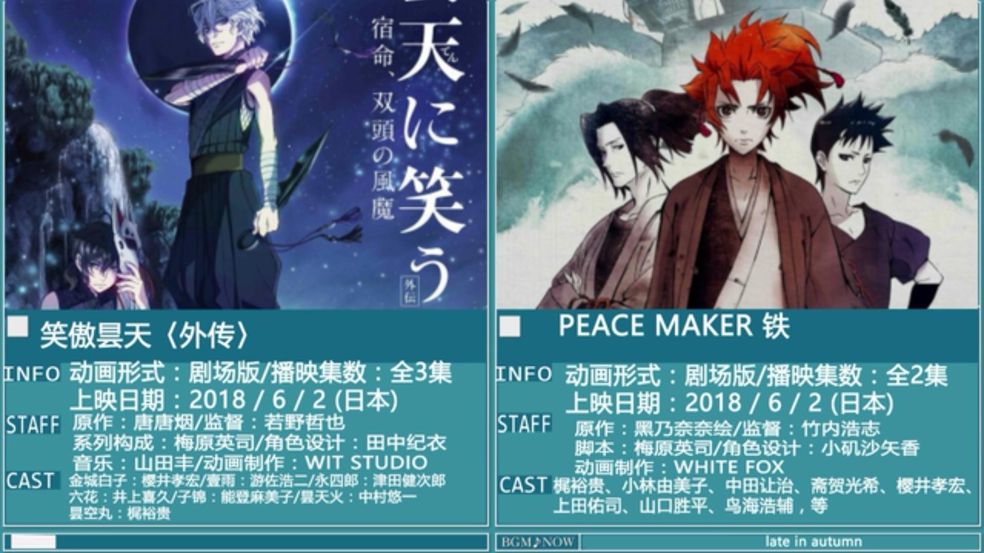 金木水火土新番,新番动画2019