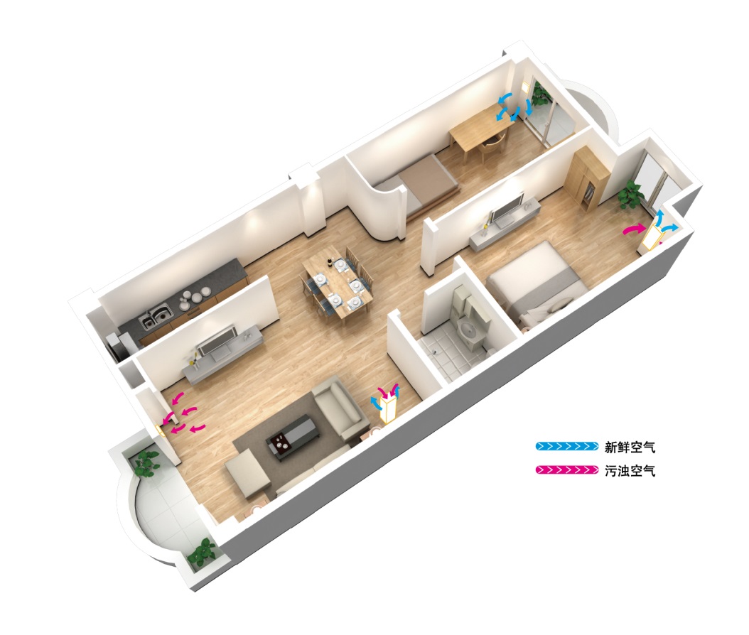 新风系统真能净化空气吗,新风系统让家庭环境更健康舒适