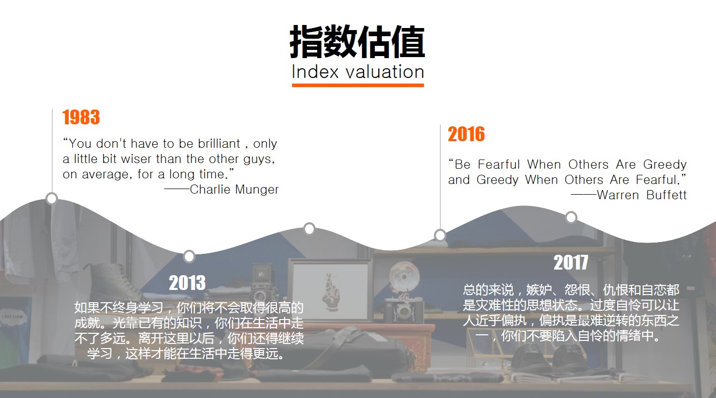 2018年指数估值,2018年1月23日股市涨幅