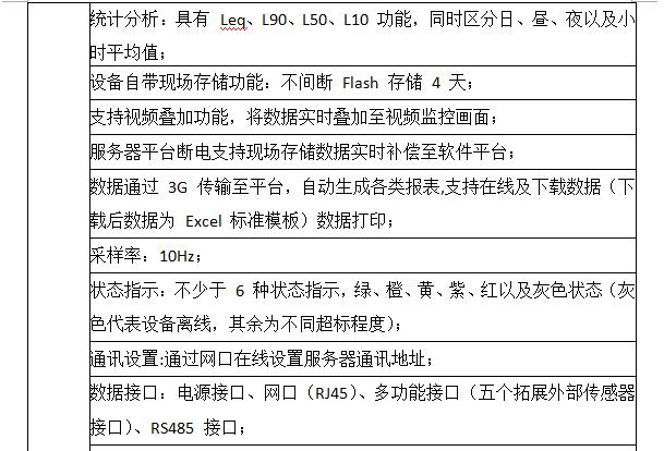zrpm2000扬尘在线监测仪,扬尘在线监测仪用流量