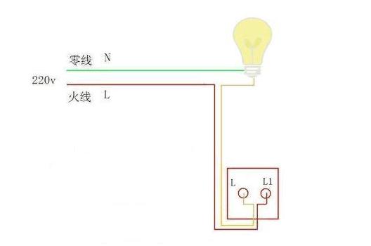 老电工解决led指示灯常亮的问题,如何把led灯插电直接亮