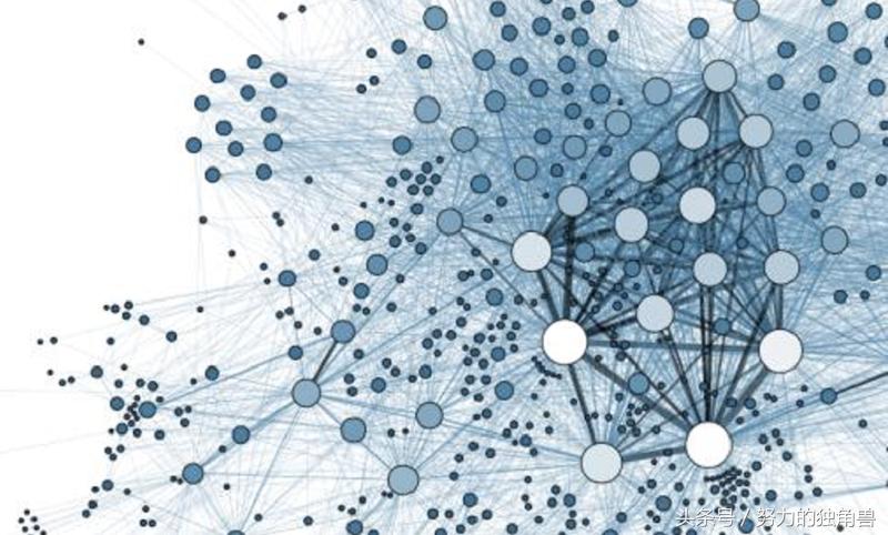 ico币圈最新事件 (币圈私募与ico有什么区别)