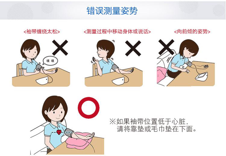 血压计测的血压到底准不准,如何正确使用电子血压计测血压