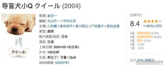 关于狗的电影你喜欢哪一部呢,十部关于狗的电影