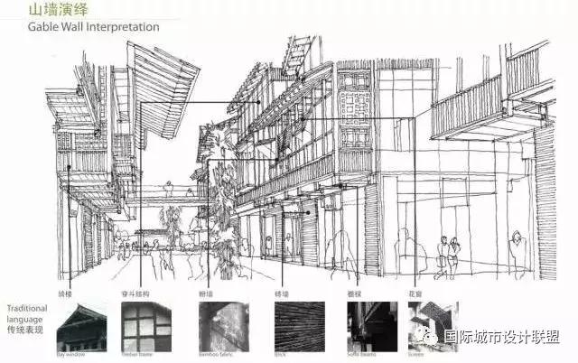太古里街区效果图,经典block街区设计