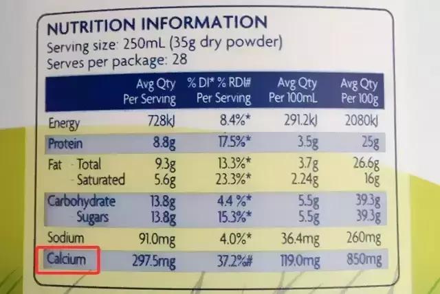 澳洲成人奶粉口碑最好的前十名,澳洲a2成人奶粉