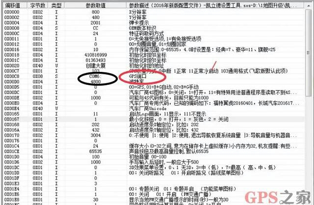 閫嶅杞﹁浇瀵艰埅鎬庝箞鍗囩骇,杞﹁浇瀵艰埅鎬庝箞鍗囩骇鏇存柊