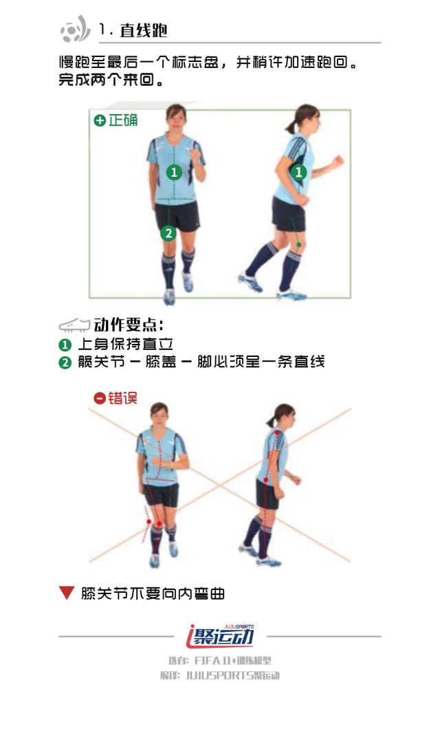 fiba闈掕璇剧▼鍩硅,fifa11瓒崇悆鐑韩