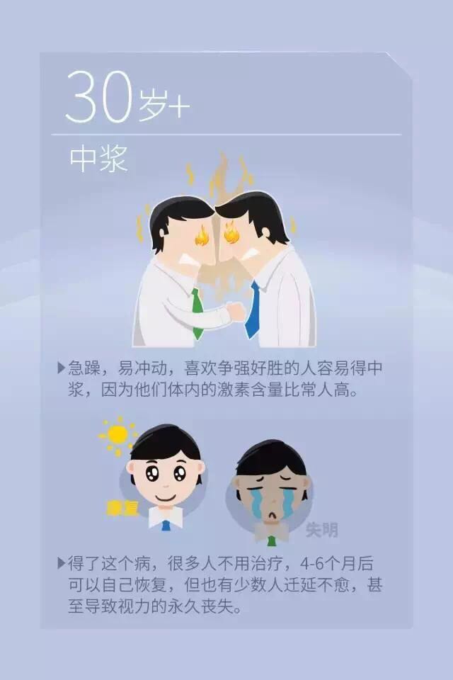浙二医院眼科中心哪个专家好,浙二医院眼科哪个医生比较靠谱