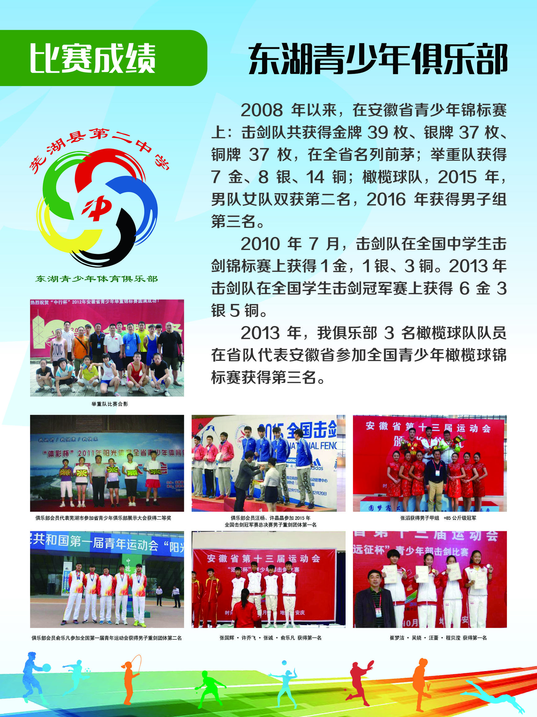 东湖青少年体育俱乐部,芜湖二中足球队