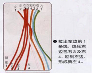 五号玉线编项链绳结,玉石项链滑动绳结教程