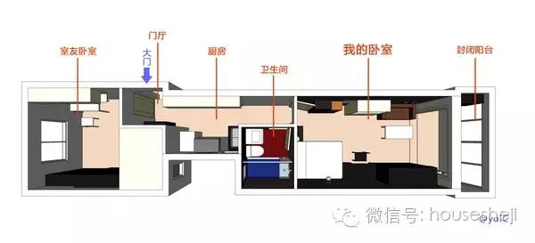 如何提升出租屋格调,出租房子怎么提升自己的格调