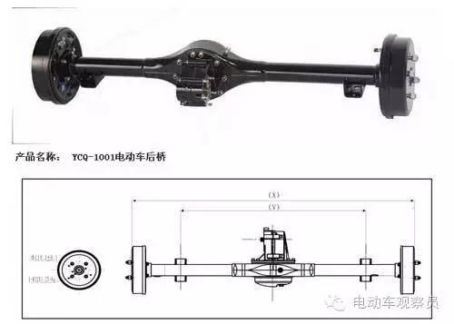 拆电动三轮车分体式差速器,农用三轮车差速器更换视频