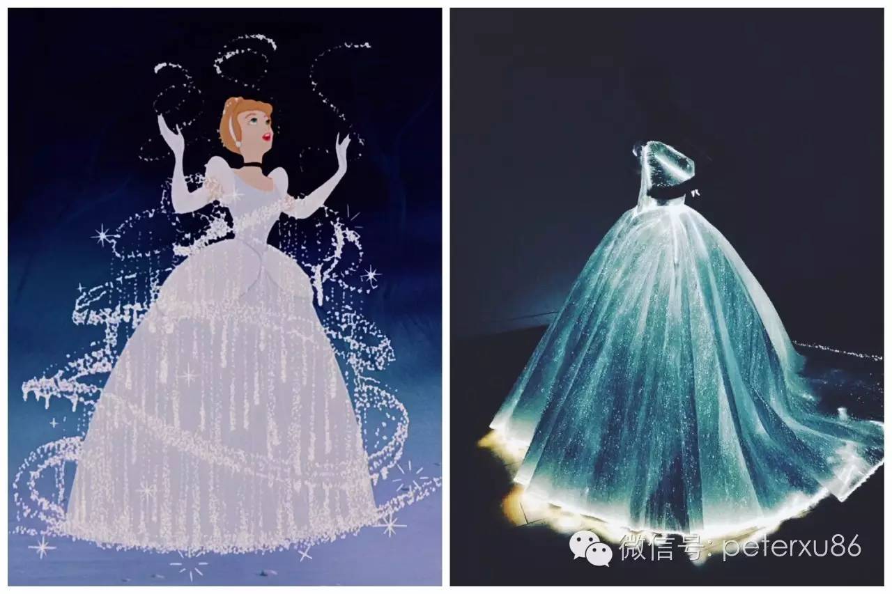 教你做公主,怎么做公主呢