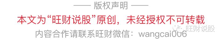 发哥财经a股触底反弹,如何看待4月a股将触底反弹的说法