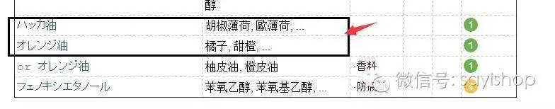 城野医生毛孔收敛水与金盏花,城野医生毛孔收敛水真假