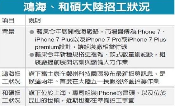 iphone7高通基带和英特尔基带,iphone7高通基带英特尔基带