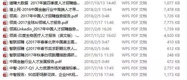 hr快速招聘渠道有哪些,hr常用免费招聘网站有哪些