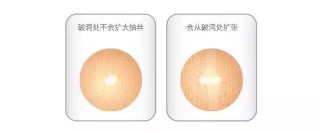 光腿神器怎么搭春季,清爽百搭的显腿神器