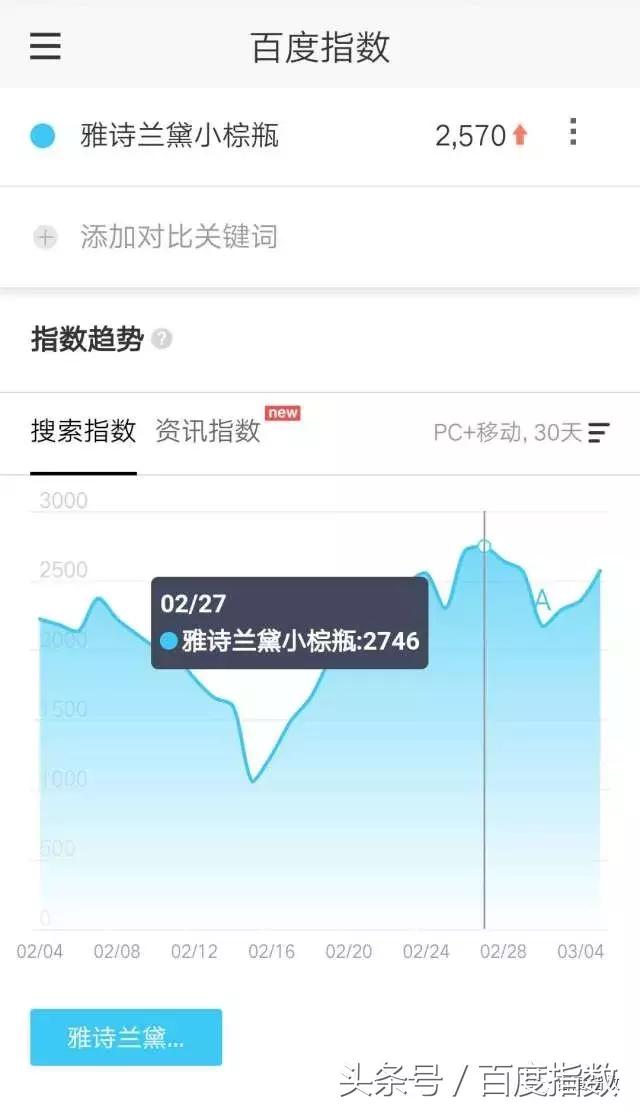 女生节礼物推荐送什么花,女生节送礼攻略