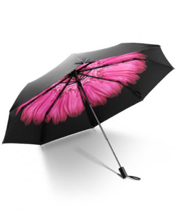 怎么选择防晒雨伞,如何选择晴雨伞