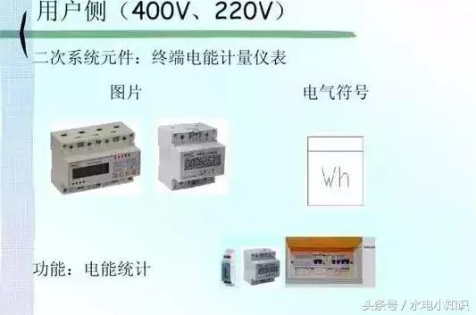 高压配电电气符号图标大全,最全电力配电系统电气符号必收藏