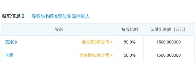 范冰冰入驻小红书,范冰冰小红书化妆vlog