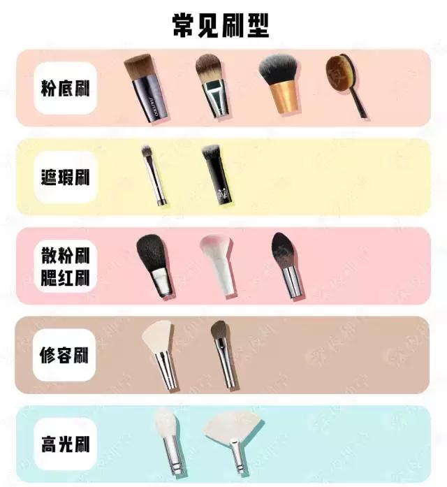 手把手教你清洗化妆刷,手把手教你刷睫毛化妆上热门