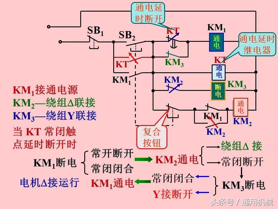 电机控制与电气控制技术入门,51页ppt视频教程