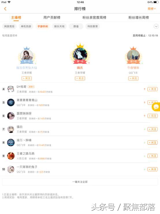 qq飞车抖音直播第一人,全网第一名qq飞车主播