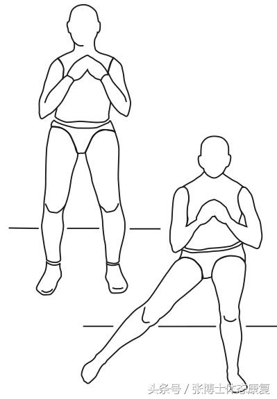 一文读懂前交叉韧带损伤,acl完整康复流程